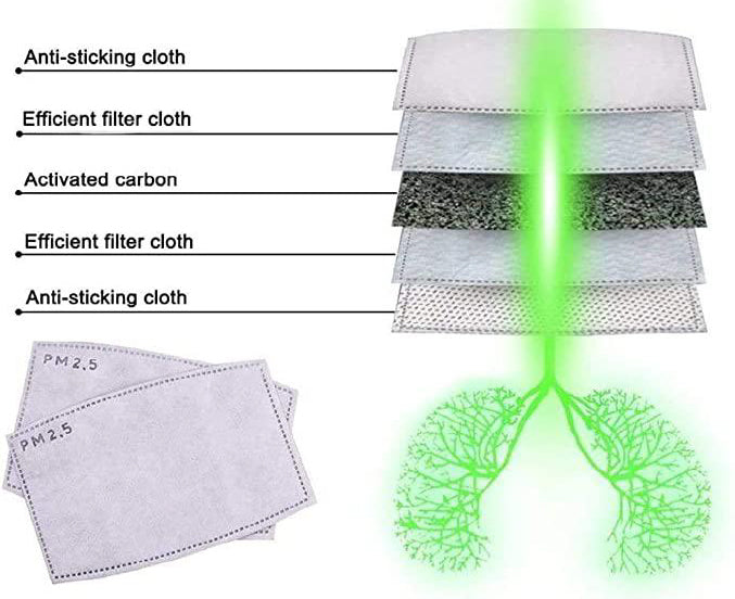PM 2.5 microns filters - 20 Filter Replacement Pack - filters only